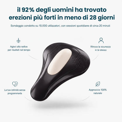 PULVIM  Rinforzo Pelvico a Vibrazione