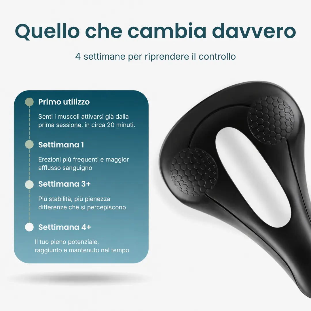 PULVIM  Rinforzo Pelvico a Vibrazione