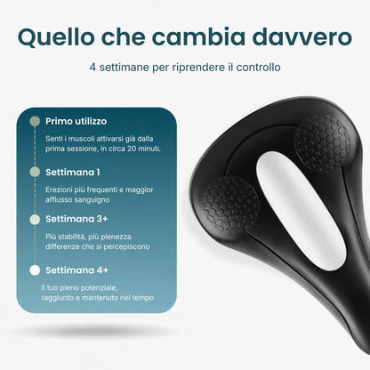 PULVIM  Rinforzo Pelvico a Vibrazione